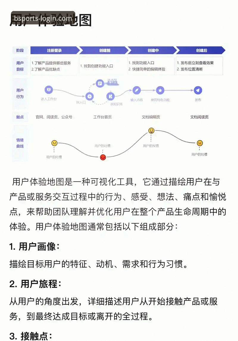b体育下载怎么样 b体育官方平台深度评测:下载体验、功能解析与用户反馈全面分析