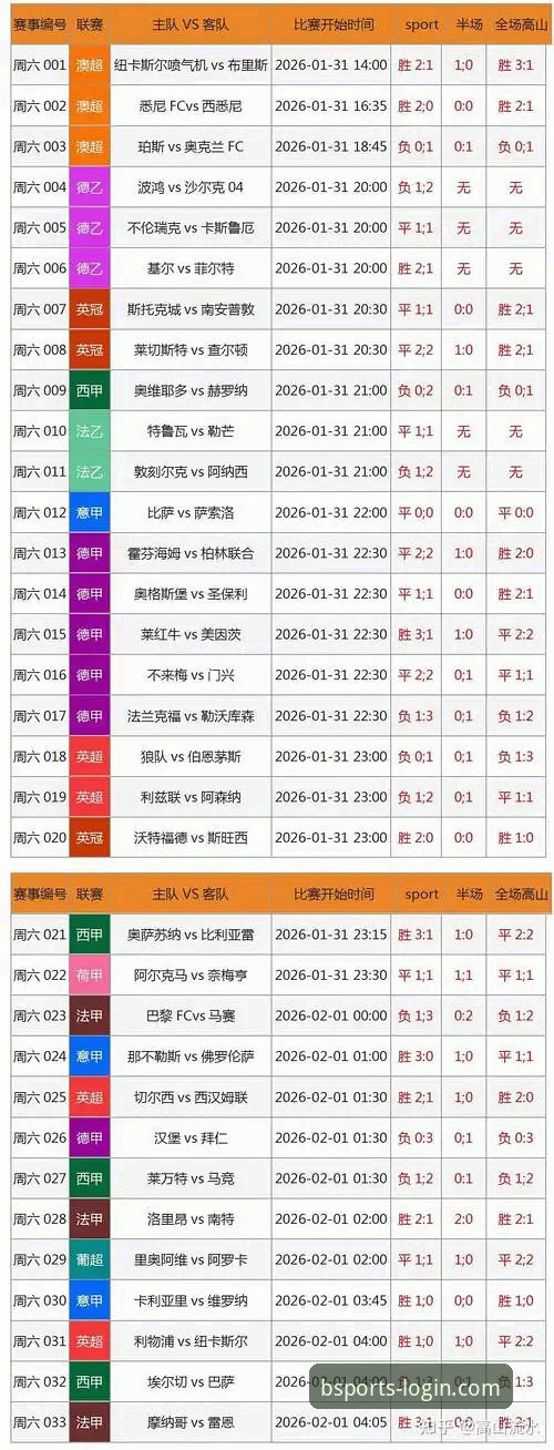 b体育apk下载哪个好 b体育apk下载哪个好?2024最新实测对比揭示最优选择
